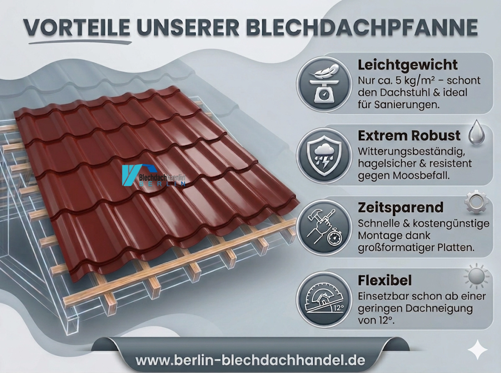 BDP Blechdachpfanne RAL 3009 - oxidrot – 0,5mm glänzend 25 µm Polyester ohne Vlies — Ansicht 4