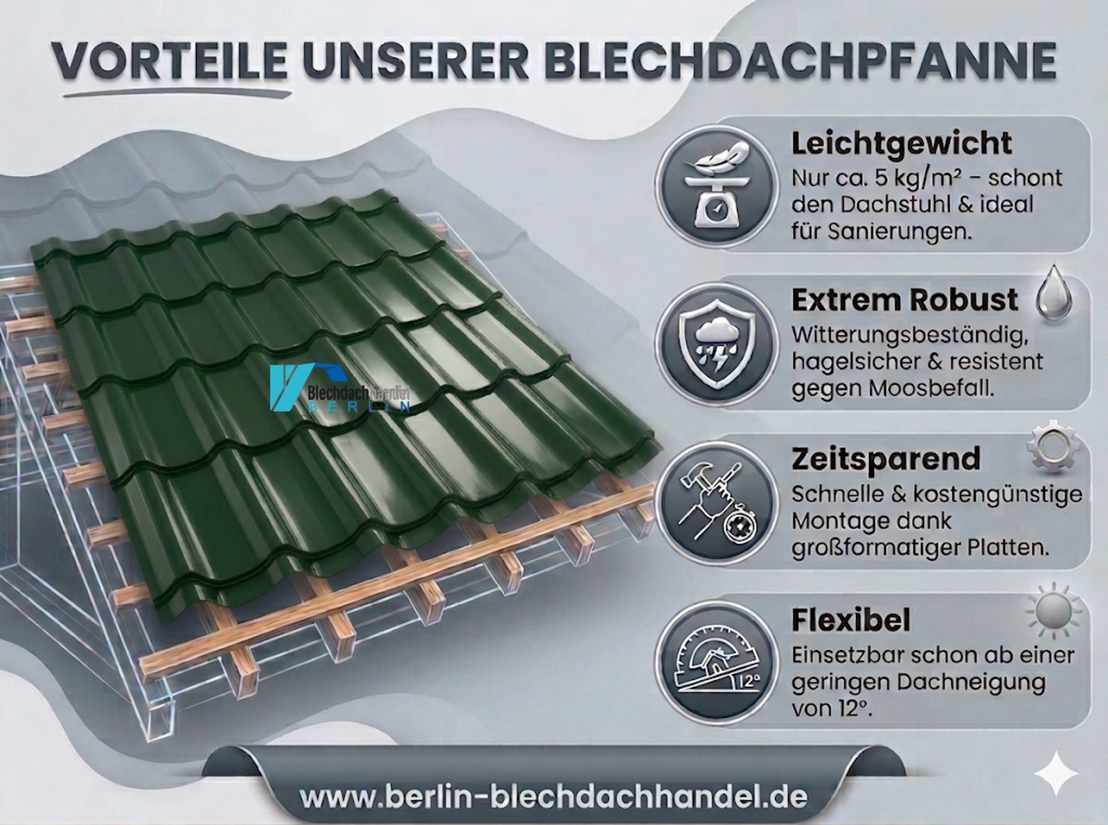 BDP Blechdachpfanne RAL 6020 Chromoxidgrün – 0,5mm glänzend 25 µm Polyester ohne Vlies — Ansicht 4