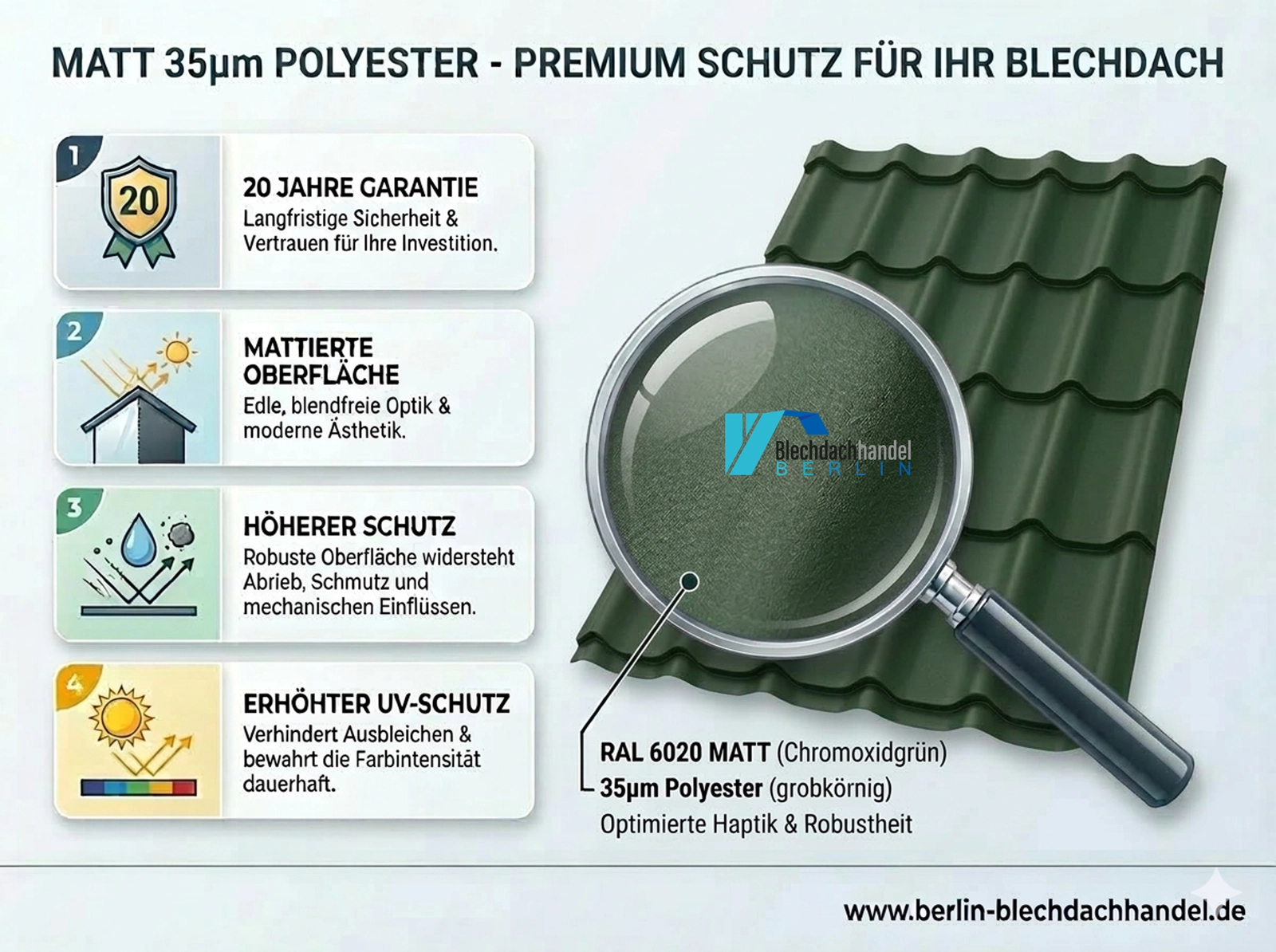 BDP Blechdachpfanne RAL 6020 Chromoxidgrün – 0,5mm matt 35µm Polyester mit Vlies — Ansicht 4