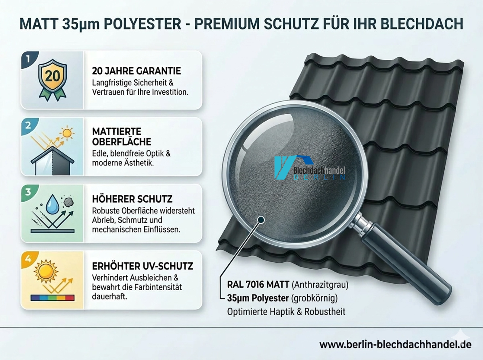 BDP Blechdachpfanne RAL 7016 - anthrazit – 0,5mm matt 35µm Polyester mit Vlies — Ansicht 4