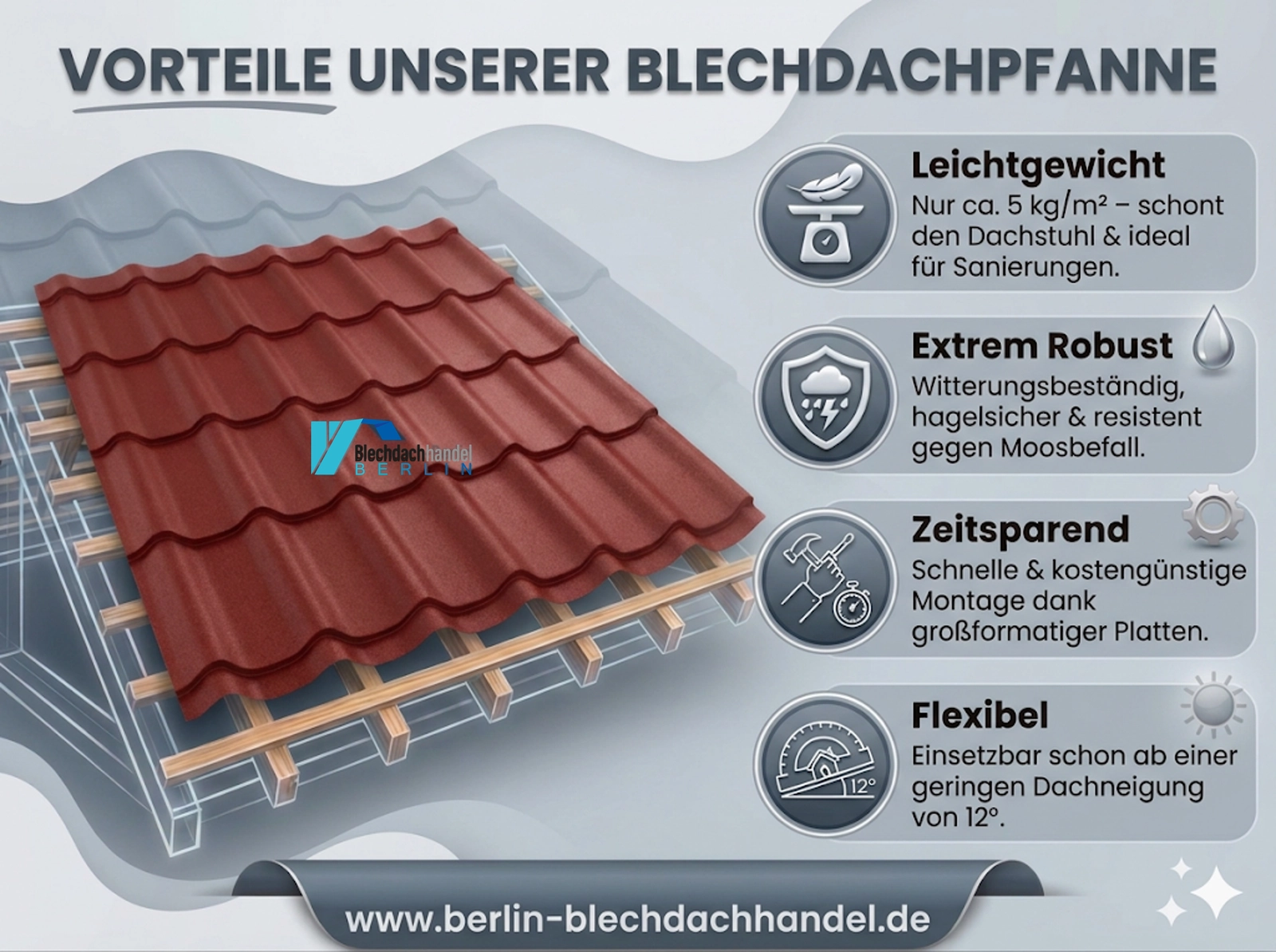 BDP Blechdachpfanne RAL 3009 - oxidrot – 0,5mm matt 35µm Polyester ohne Vlies — Ansicht 5