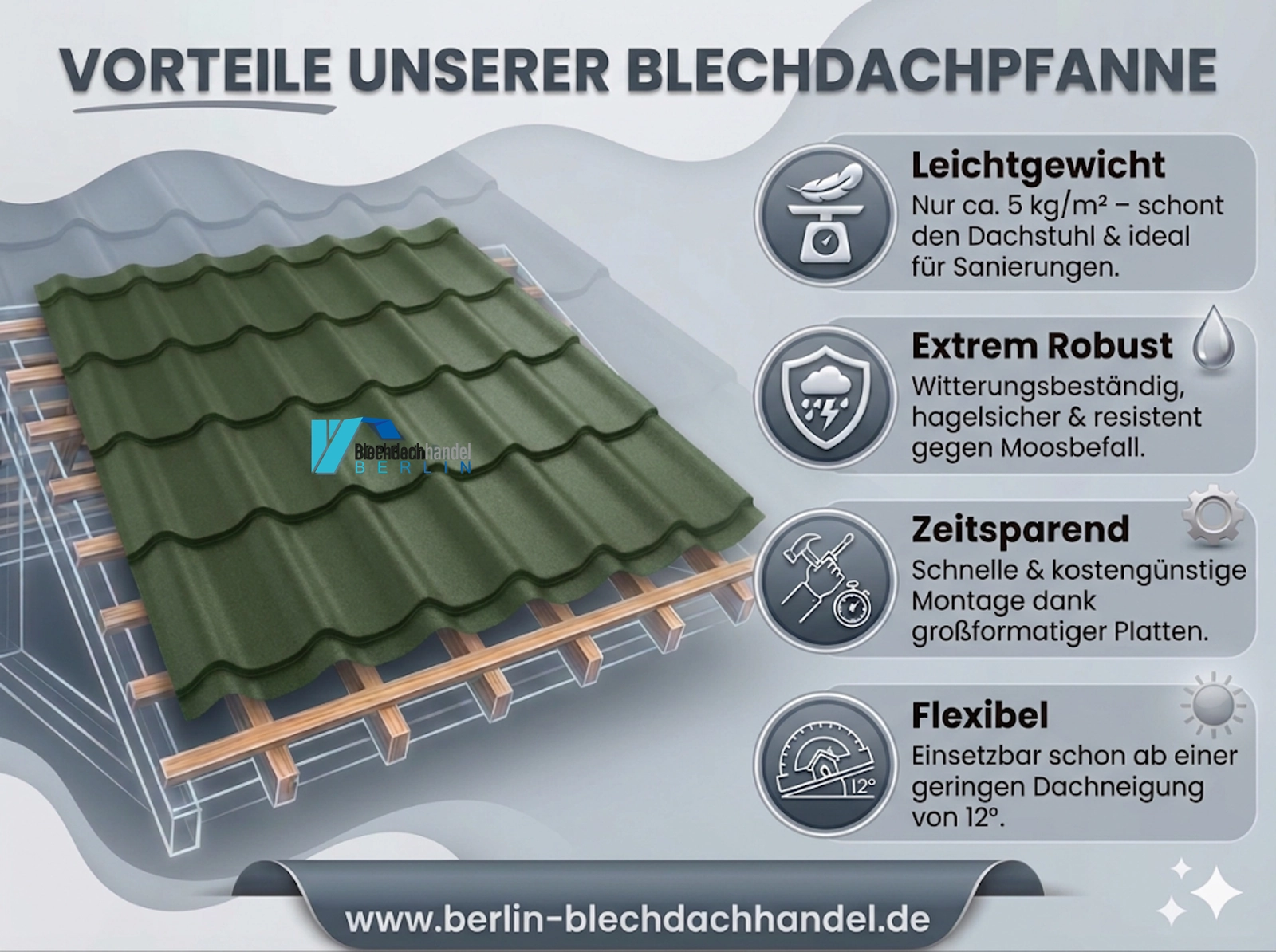 BDP Blechdachpfanne RAL 6020 Chromoxidgrün – 0,5mm matt 35µm Polyester ohne Vlies — Ansicht 5