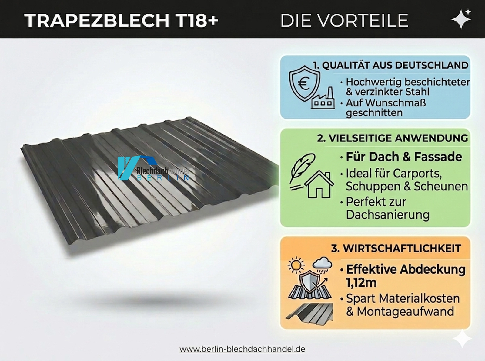 T18+ Dachblech RAL 7016 - anthrazit – 0,4mm matt 35µm Polyester ohne Vlies 2. Wahl AKTION — Ansicht 4