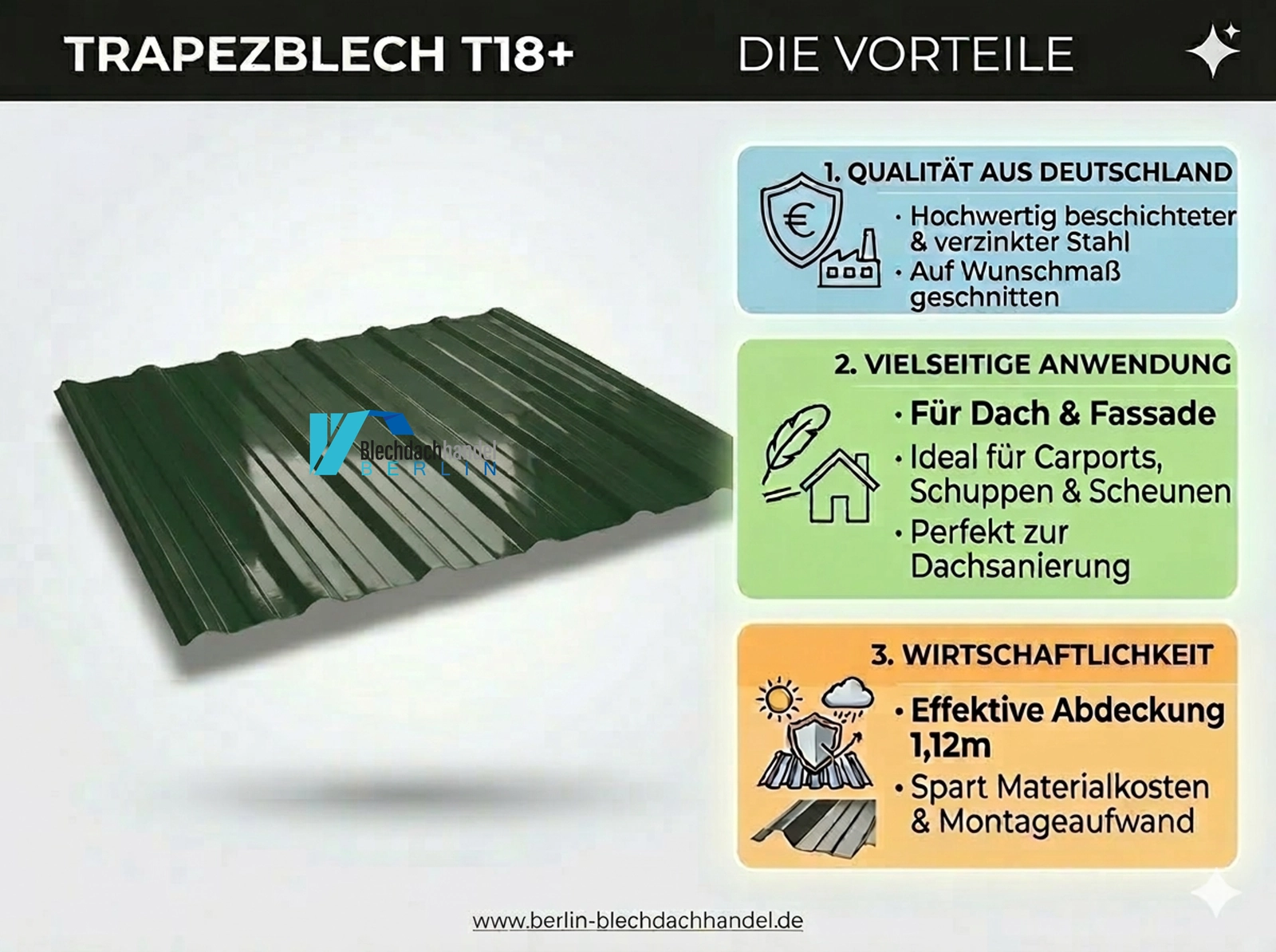 T18+ Dachblech RAL 6020 Chromoxidgrün – 0,5mm matt 35µm Polyester ohne Vlies — Ansicht 5