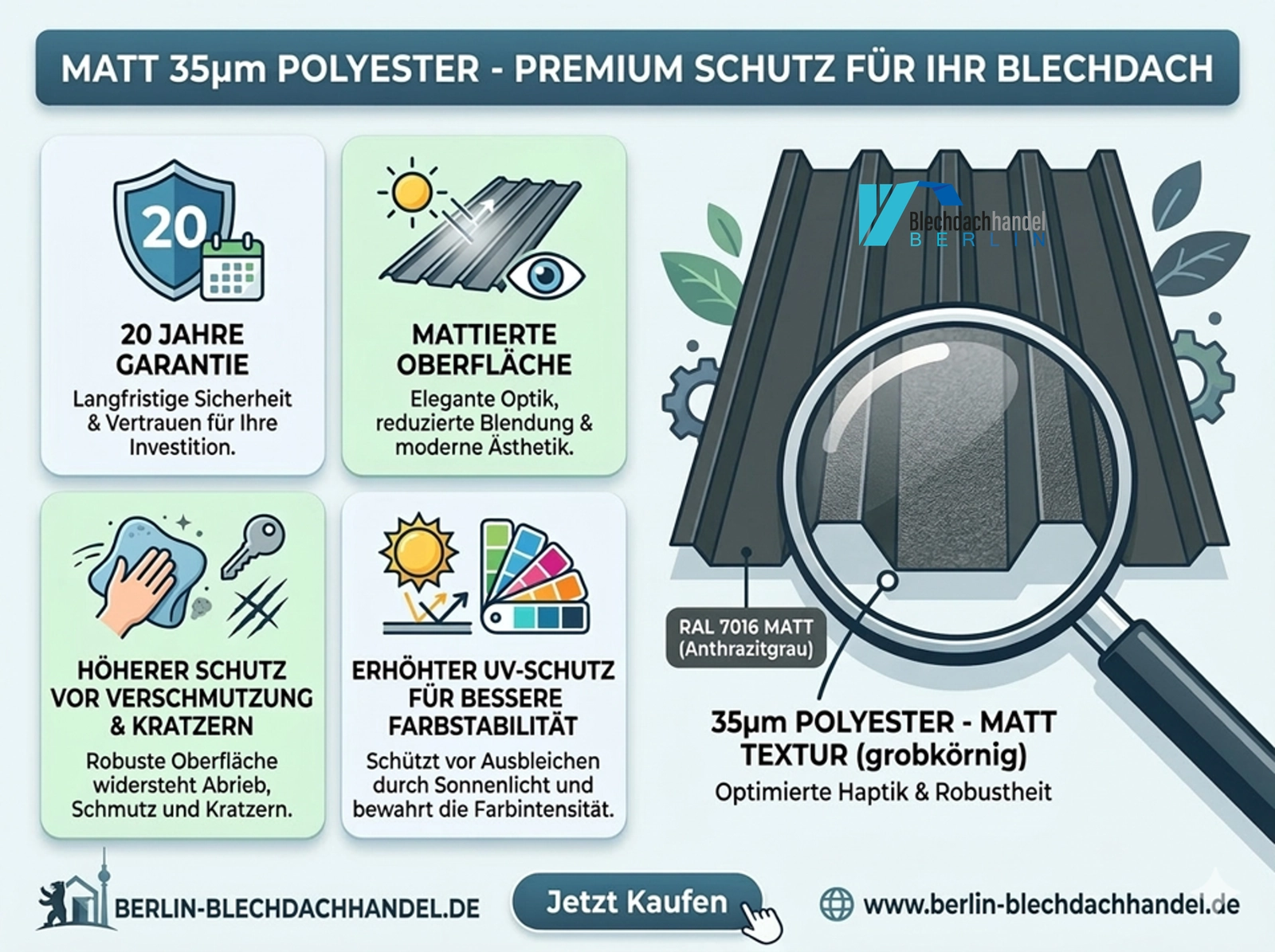 T6 Fassadenblech RAL 7016 - anthrazit – 0,5mm matt 35µm Polyester AKTION — Ansicht 6